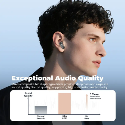 🔥🔥🔥Last Hours – 60% Off! Translate 134 languages in seconds with AI earbuds 🎧 Wireless, smart and clear. Perfect for travel, business or study.