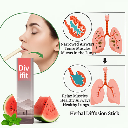 Final 6 Hours: 60% OFF 🌿Lighting up-Free Lung Care & Fresh Breath |Harm-Free&Herbal & Fruit Extracts